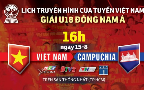 Lịch trực tiếp U18 Việt Nam gặp Campuchia ở Giải U18 Đông Nam Á 2019