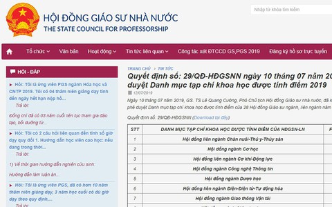 Bài báo quốc tế 'ngáng đường' ứng viên giáo sư, phó giáo sư