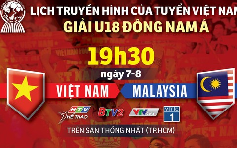 U18 Đông Nam Á 2019: Lịch trực tiếp trận ra quân của U18 Việt Nam