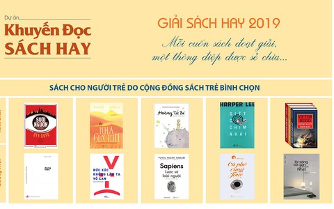 Giải Sách hay vinh danh 'Bức xúc không làm ta vô can' ở sách cho người trẻ