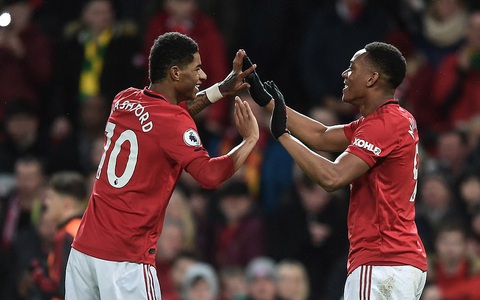 Rashford lập cú đúp, M.U đè bẹp đội cuối bảng Norwich