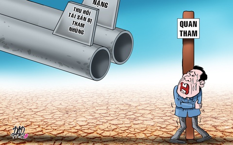 Cái gì của Caesar hãy trả lại cho Caesar