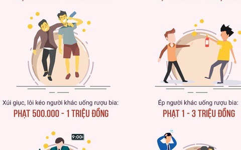 Phạt bán hàng xách tay, ép uống bia rượu: Hội nhập từ hoàn cảnh đặc thù