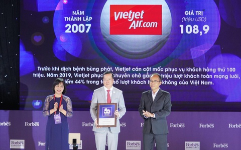 Vietjet, Viettel, Vinamilk...vào top 50 Thương hiệu dẫn đầu 2020