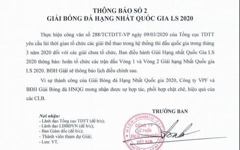 Tạm hoãn Giải bóng đá hạng nhất 2020