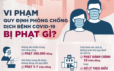 Người phụ nữ nhập cảnh lậu từ Trung Quốc, bay vào tận Sài Gòn có thể bị phạt ra sao?