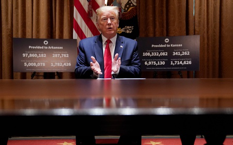 WHO khuyến cáo không dùng thuốc sốt rét, ông Trump nói 2 ngày nữa sẽ ngừng uống