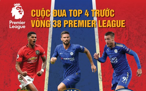 Khả năng nào để Man Utd, Chelsea hay Leicester City lọt vào top 4?
