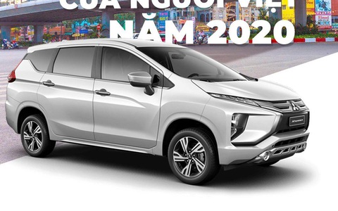 Gu mua xe của người Việt năm 2020