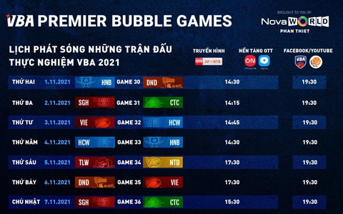 Lịch phát sóng tuần 5 VBA Premier Bubble Games