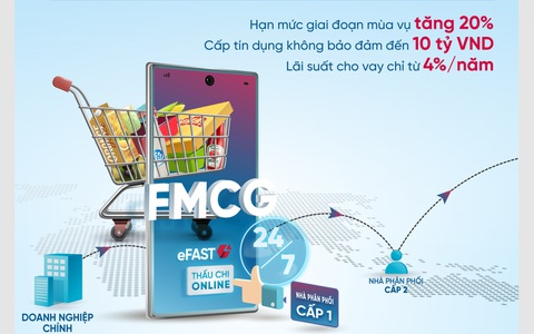 Yên tâm vay vốn với VietinBank