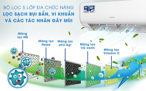Nagakawa - hành trình 20 năm vững tiến