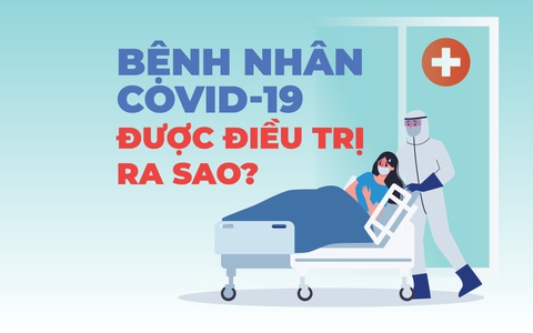 Bệnh nhân COVID-19 được điều trị ra sao theo hướng dẫn mới?