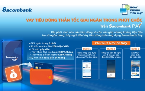 Chủ thẻ Sacombank được vay nhanh và trả góp với lãi suất hấp dẫn