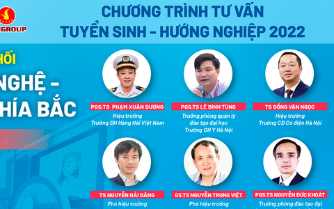 Trực tiếp: Chọn ngành nào trong khối kỹ thuật - công nghệ - y dược?