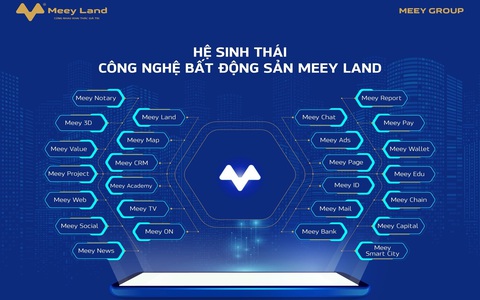Meey Land: cung cấp giải pháp chuyển đổi số trong lĩnh vực bất động sản