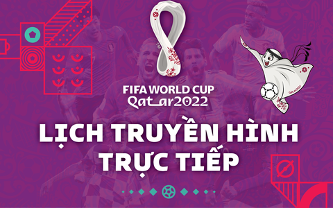 Lịch trực tiếp World Cup 2022 ngày 27-11: Tây Ban Nha - Đức, Nhật Bản - Costa Rica