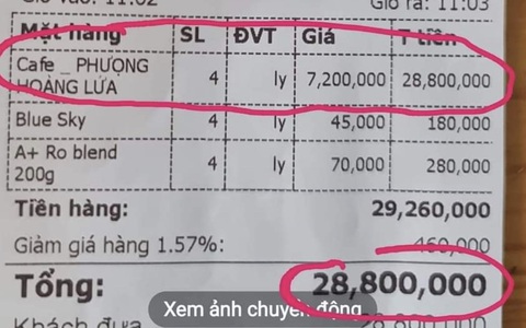 Đại diện quán nói đăng hóa đơn 4 ly cà phê 'Phượng hoàng lửa' giá hơn 28 triệu đồng để câu like