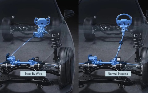 Xe Lexus chỉ cần đánh vô lăng nửa vòng là hết lái như thế nào?