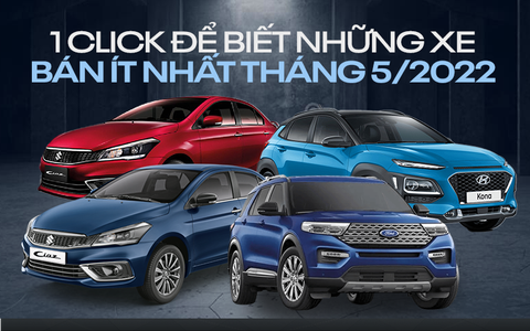 10 ôtô bán ít nhất tháng 5: Ford Explorer lần đầu góp mặt