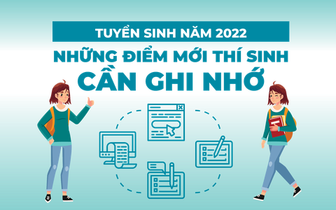 Đăng ký xét tuyển đại học 2022: Những điểm mới thí sinh cần lưu ý