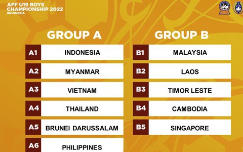 U19 Việt Nam vào 'bảng tử thần' Giải U19 Đông Nam Á 2022
