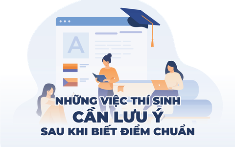 Infographic: Thí sinh cần làm gì sau khi biết điểm chuẩn?