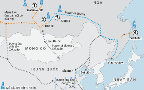 'Sức mạnh Siberia 2' và rào cản ở châu Á