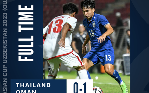 Thua Oman, số phận của U20 Thái Lan 'treo lơ lửng'