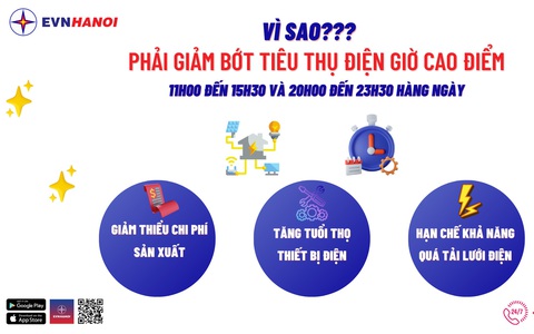 Tắt thiết bị nhưng tiền điện vẫn ngốn, lý do vì sao?