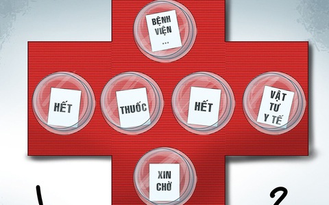 Bệnh viện chờ cấp cứu: Đừng lấy sinh mạng người bệnh chờ thông tư!