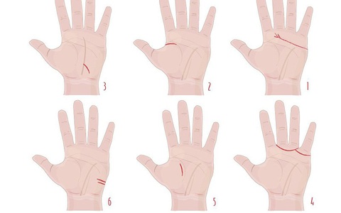 Đường chỉ tay tiết lộ vận may của bạn trong tình yêu