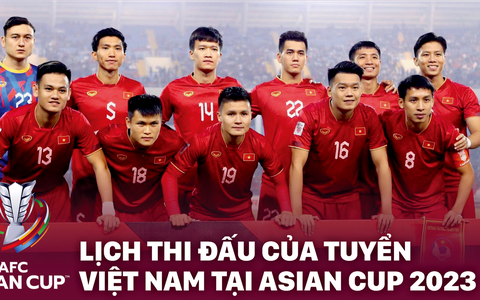 Lịch thi đấu của tuyển Việt Nam tại Asian Cup 2023