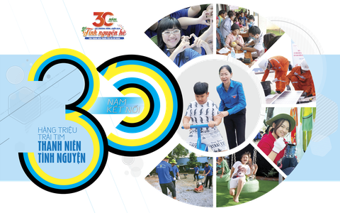 30 năm TP.HCM kết nối hàng triệu trái tim thanh niên tình nguyện