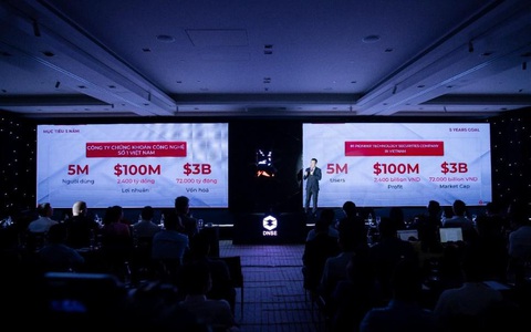 Công ty chứng khoán công nghệ DNSE giới thiệu cơ hội đầu tư cổ phiếu IPO