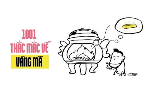 1.001 thắc mắc về vàng mã rằm tháng giêng