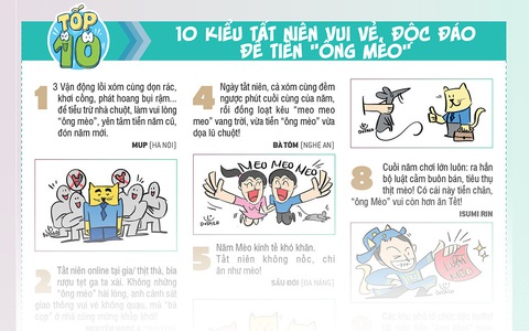 10 kiểu tất niên vui vẻ, độc đáo để tiễn 'ông Mèo'
