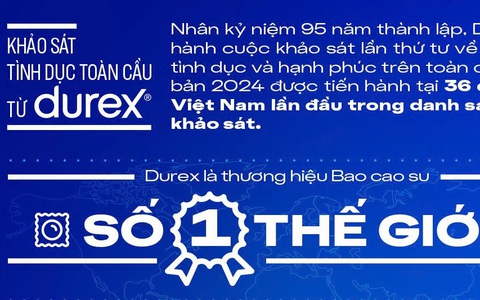 Những thông tin từ Khảo sát Tình dục Toàn cầu