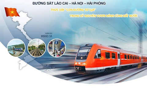 Tháng 12-2025 dự kiến khởi công đường sắt Lào Cai - Hà Nội - Hải Phòng