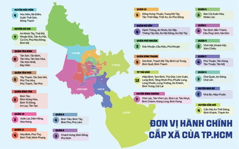 Hội đồng nhân dân tán thành TP.HCM có phường Sài Gòn, Chợ Lớn, Gia Định