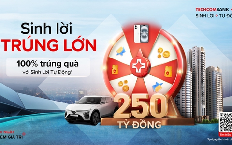 Techcombank tung chương trình khuyến mãi 'khủng' lên đến 250 tỉ đồng