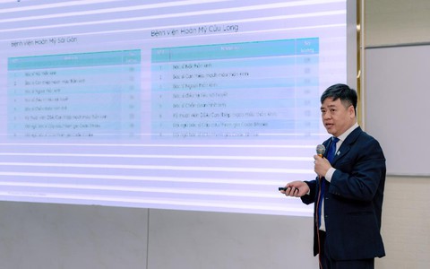 Nâng cao năng lực điều trị đột quỵ từ mô hình phối hợp liên chuyên khoa