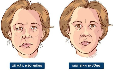 Vì sao không nên tắm khuya, để điều hòa thổi vào mặt?