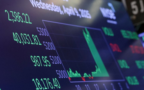 Phố Wall vùng lên sắc xanh, phá mốc tăng 10% sau tuyên bố hoãn thuế 'sốc' của ông Trump