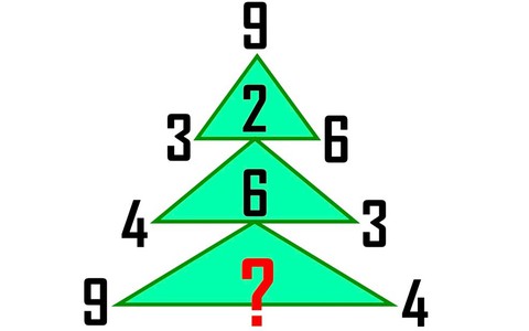 Hai câu đố kiểm tra IQ