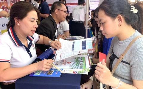 Điều kiện, cách tính điểm xét tuyển Trường đại học Ngân hàng TP.HCM