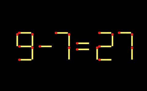 Thử tài IQ: Di chuyển một que diêm để 9-7=27 thành phép tính đúng