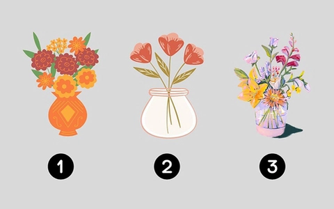Quiz: Bạn là người thế nào khi yêu?