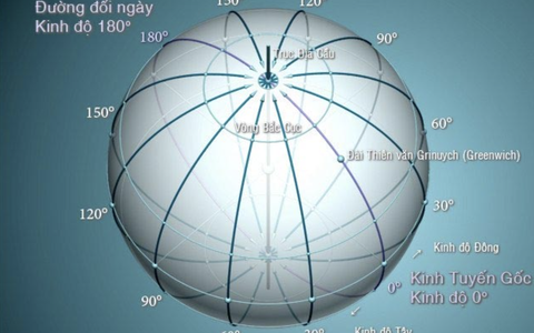 Ý nghĩa kinh tuyến trục của bản đồ hành chính 34 tỉnh thành