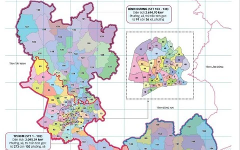 Kết nối quy hoạch giao thông, hạ tầng và không gian đô thị TP.HCM hợp nhất